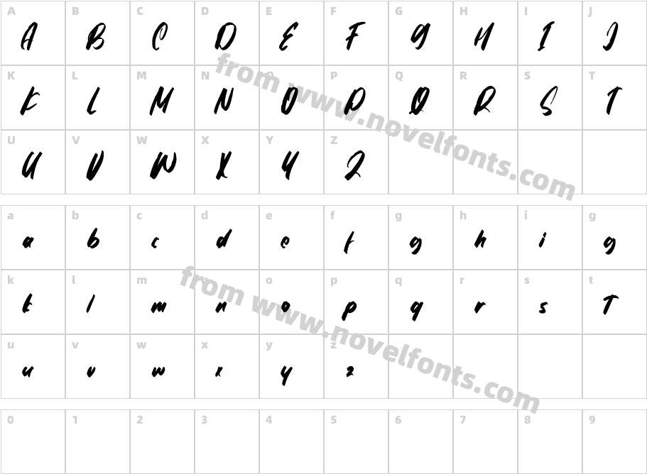 Avextur Free RegularCharacter Map