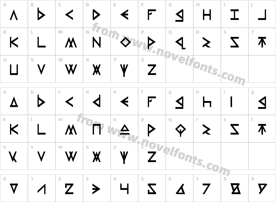 Thors HammerCharacter Map