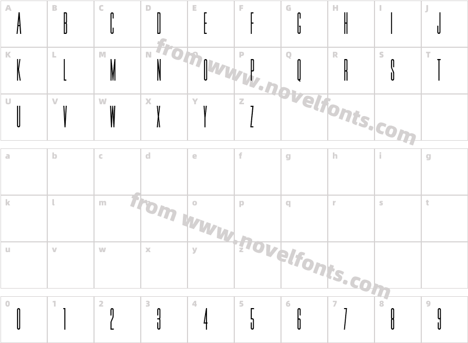 ThreeDeeCondoCharacter Map