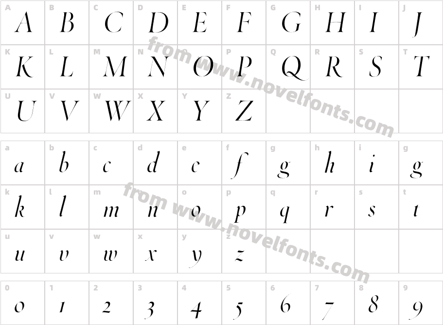 ThrohandPen-ItalicCharacter Map