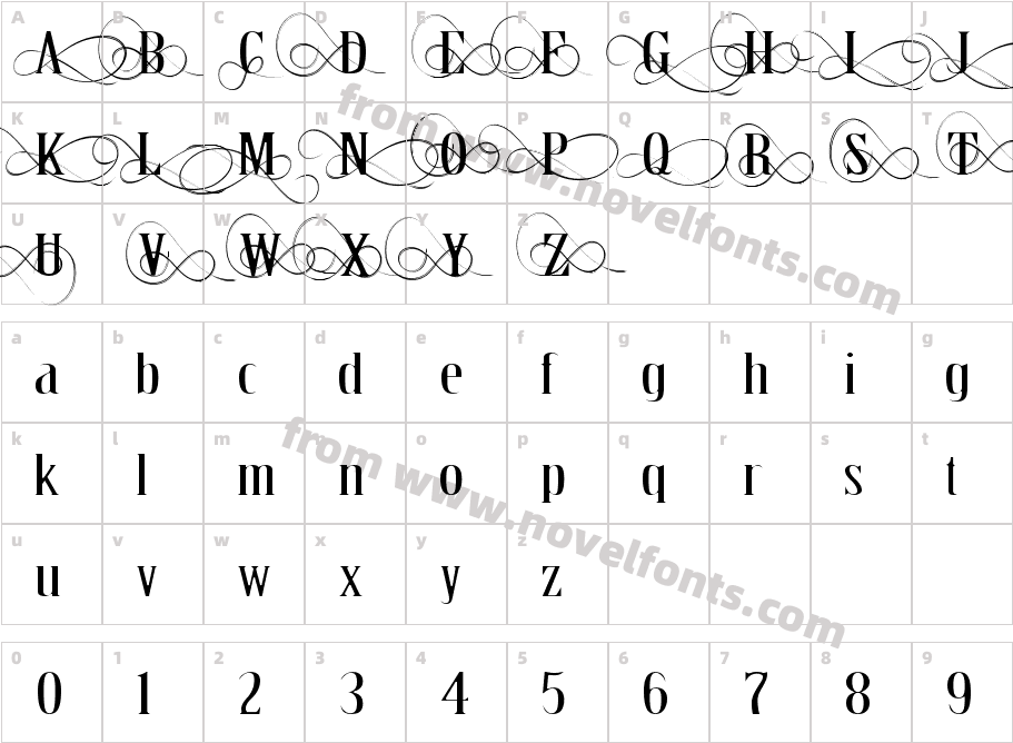 Thron DemoCharacter Map