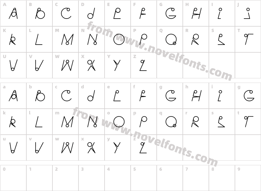 ThroniserCharacter Map