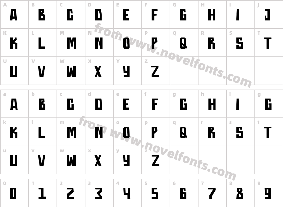 ThroostleCharacter Map