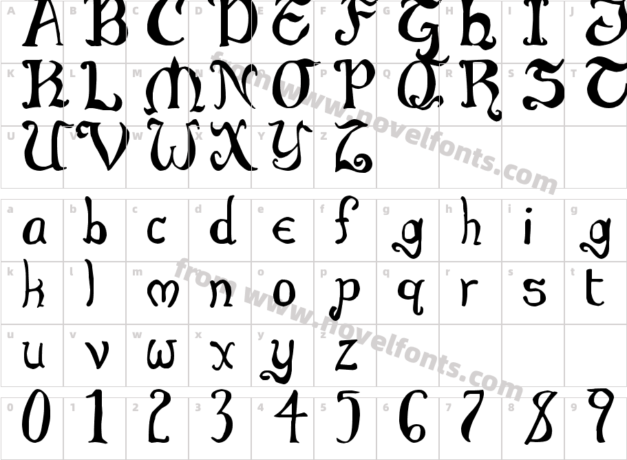 Throrian CommonfaceCharacter Map