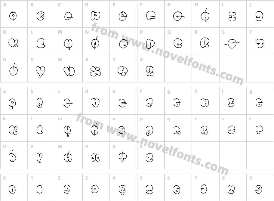 ThrowupzCharacter Map