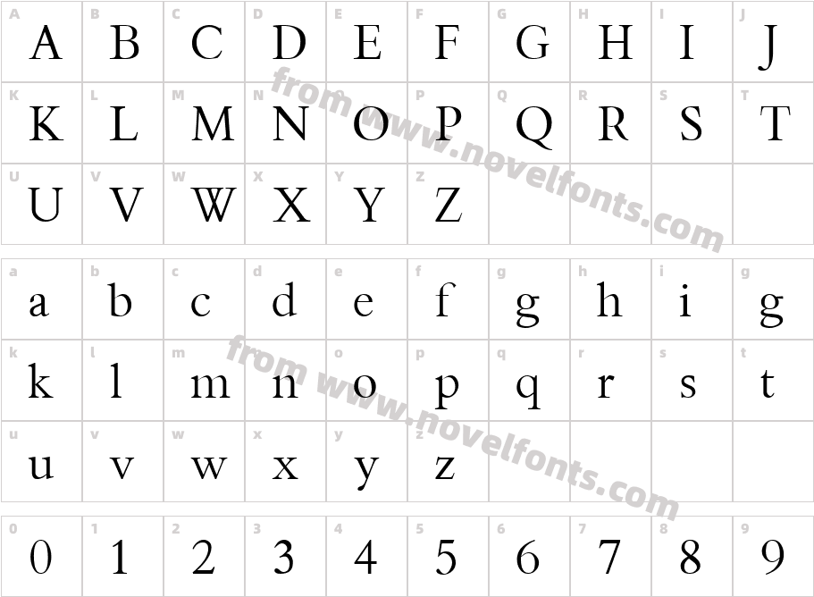 Thryomanes NormalCharacter Map