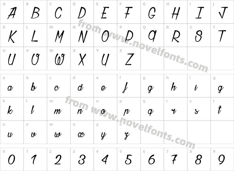 Thunder StrikeCharacter Map