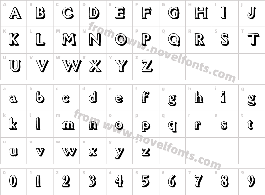 AvionCharacter Map