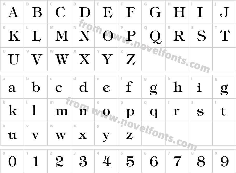 TiffanyCharacter Map