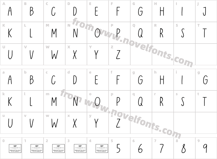 AvocadeCharacter Map