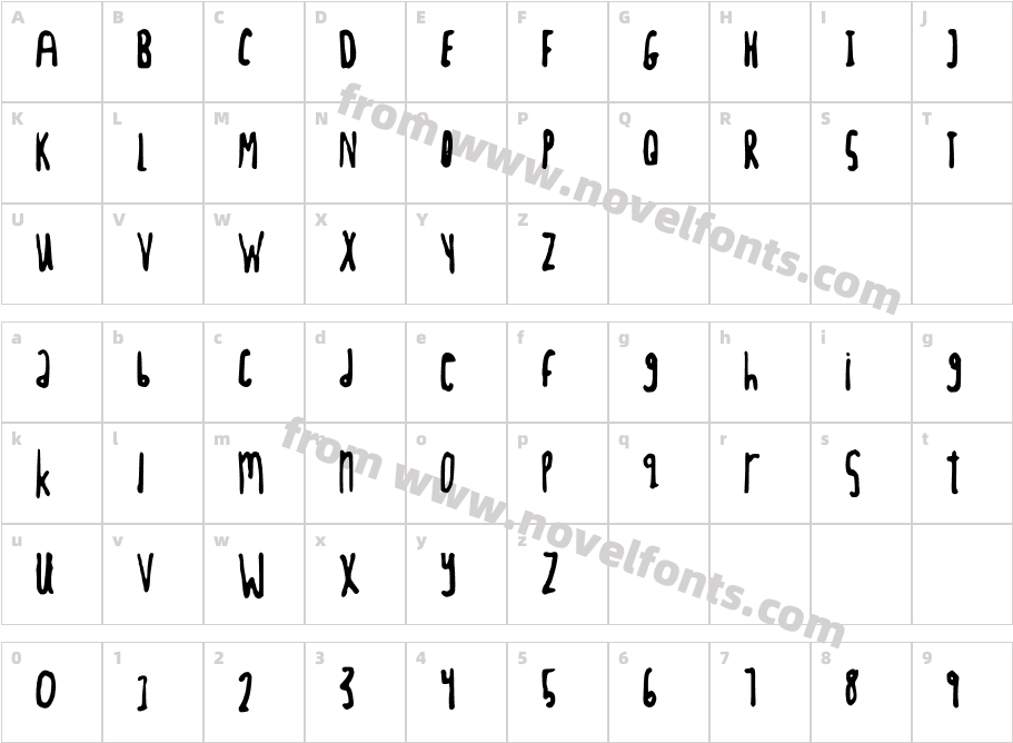 TightScriptCharacter Map