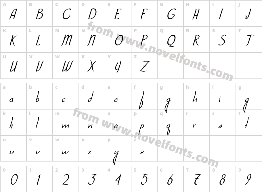 TiloEFCharacter Map