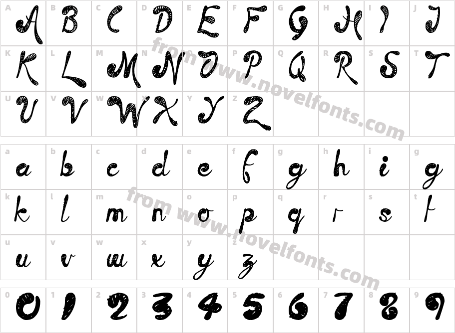 Time MachineCharacter Map