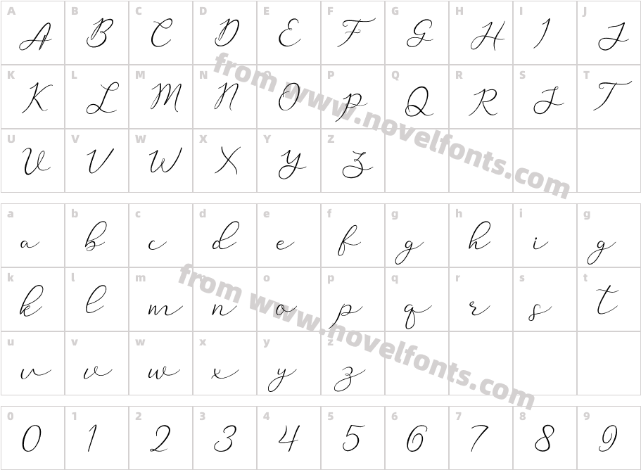 AvranCharacter Map