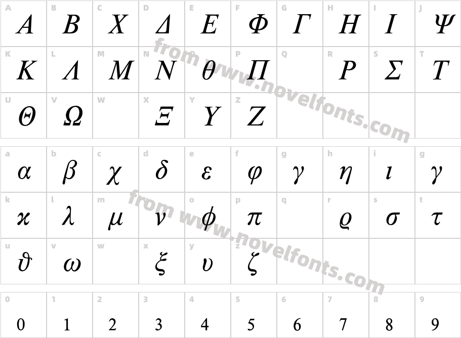 TimesMath 3 BQCharacter Map