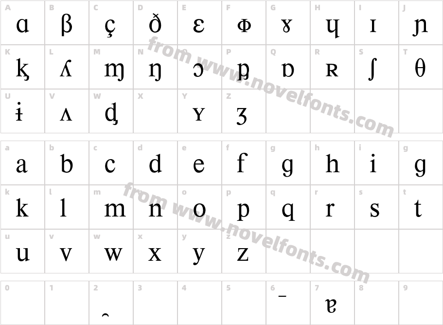 TimesPhoneticsBQ-MediumCharacter Map