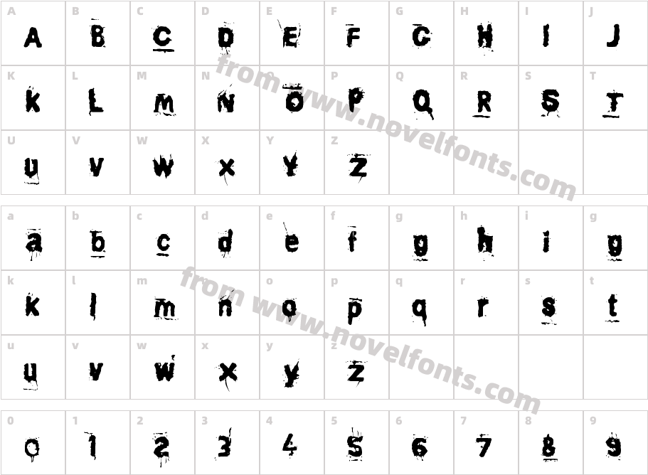 AwakenCharacter Map