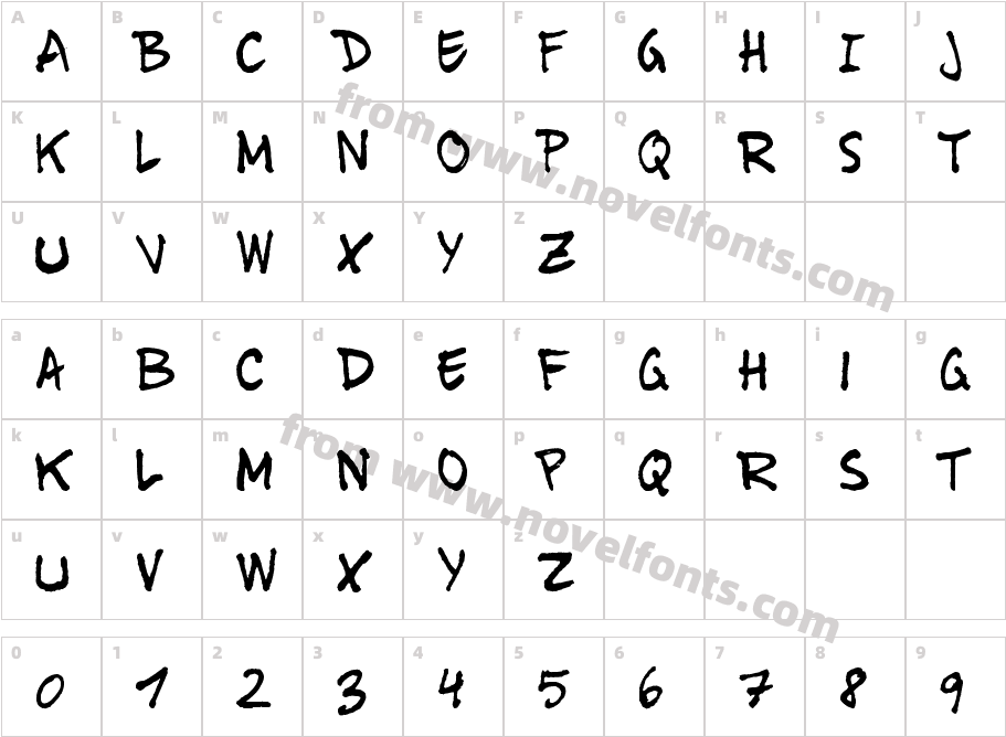 TinetCharacter Map