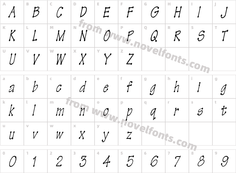 TinkerToyCondensedObliqueSWFTECharacter Map