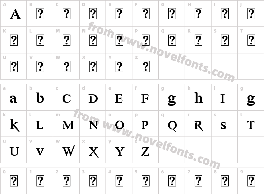 Awery DemoCharacter Map