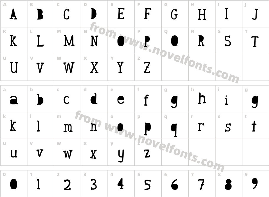 AwesomeCharacter Map