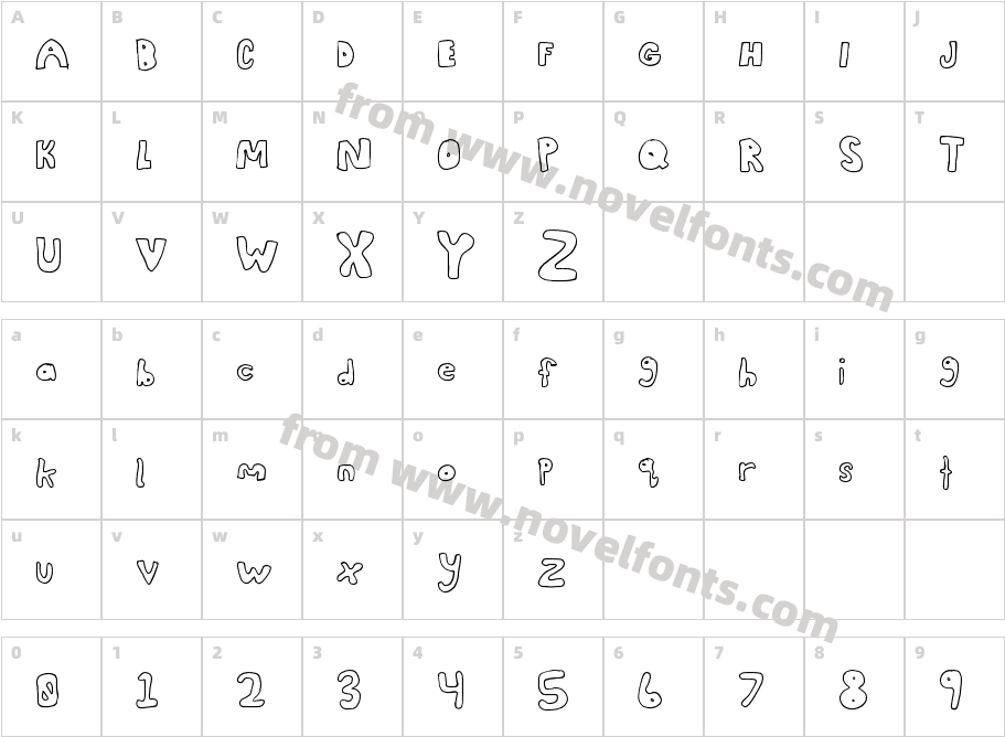 AwesomeStyleCharacter Map