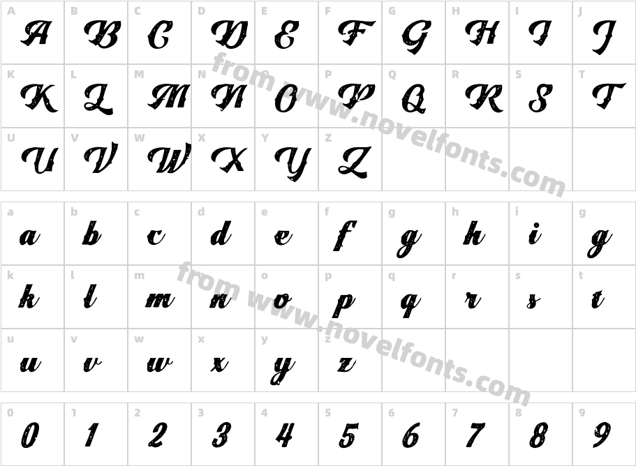 Tom Harvey ScriptCharacter Map