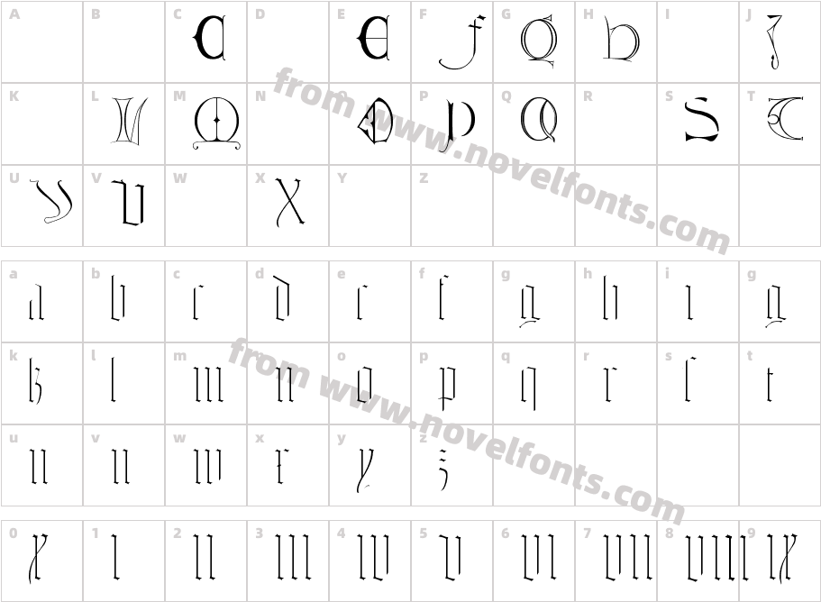 TombaleCharacter Map