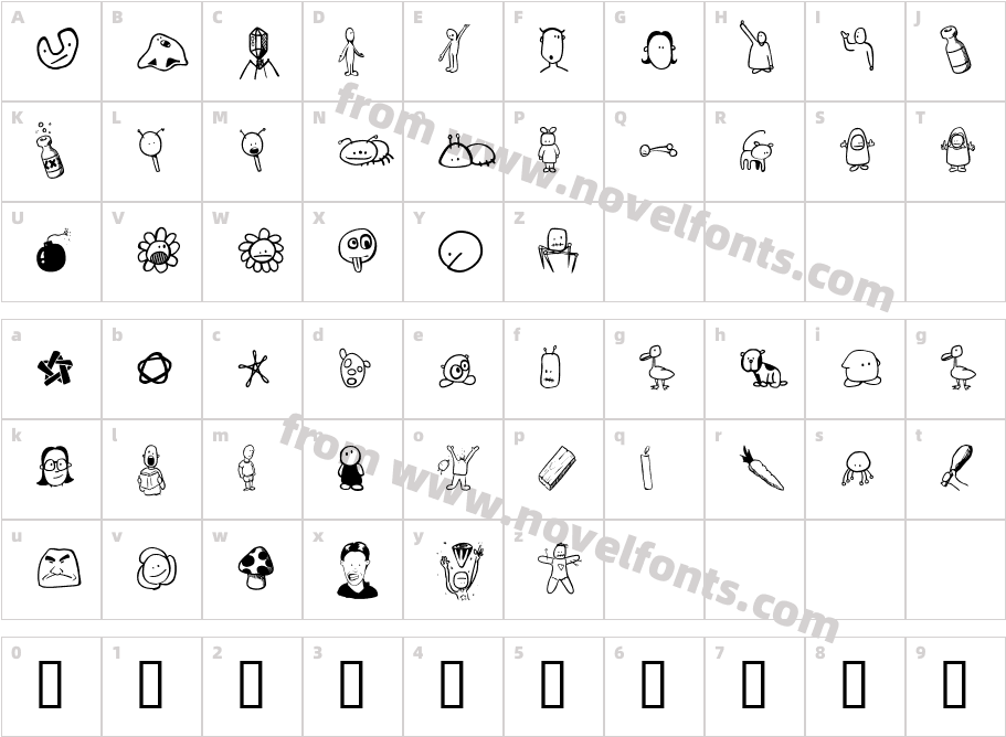 Tombats FourCharacter Map