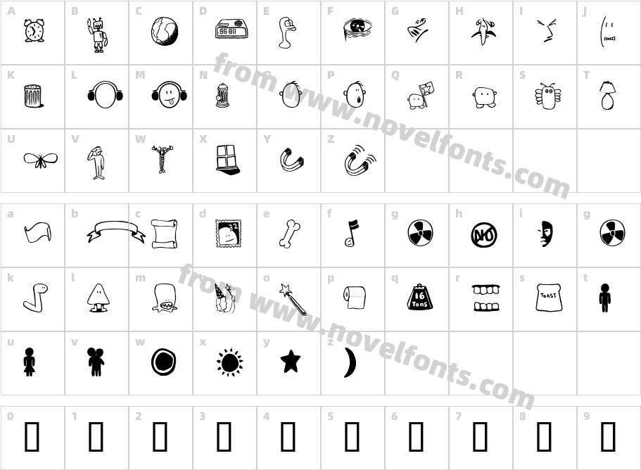 Tombats ThreeCharacter Map