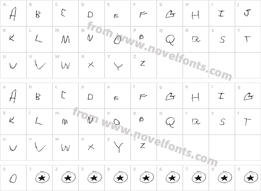 Tommy's First AlphabetCharacter Map