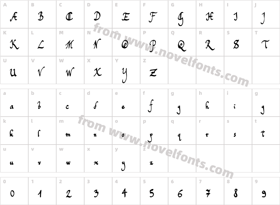 Toms HandwritingCharacter Map