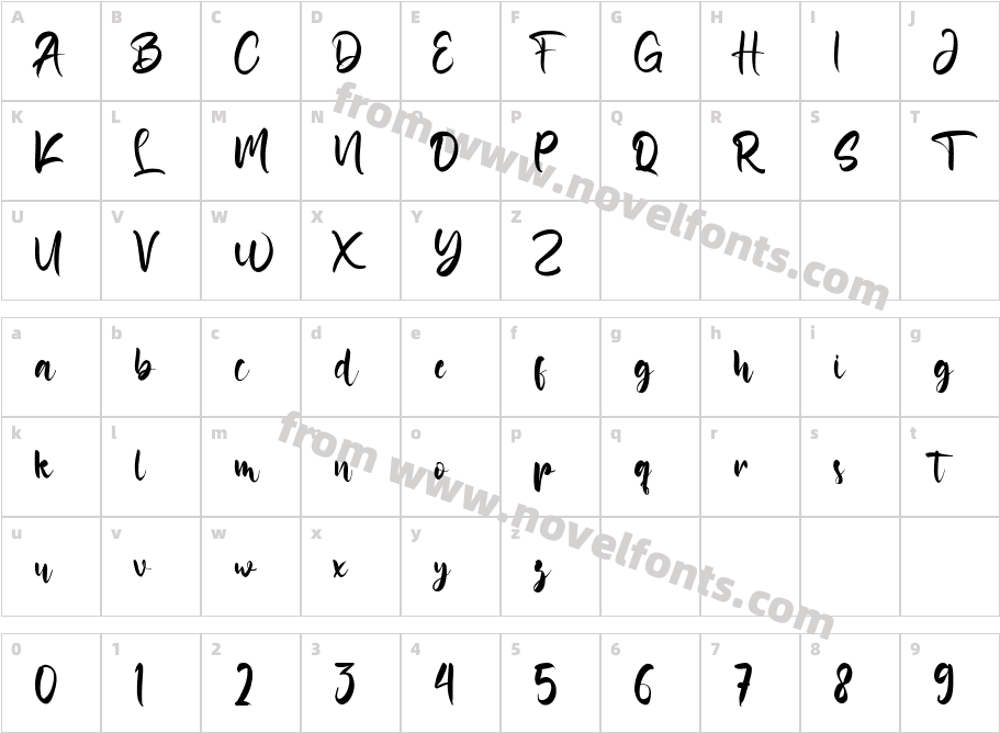 Toniya SmithCharacter Map