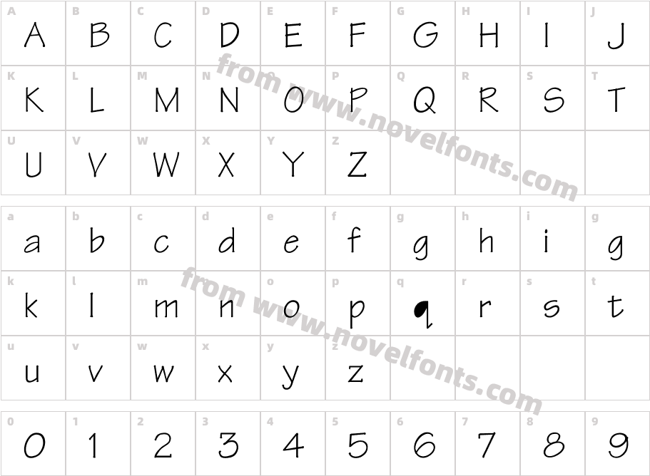 TontilCharacter Map