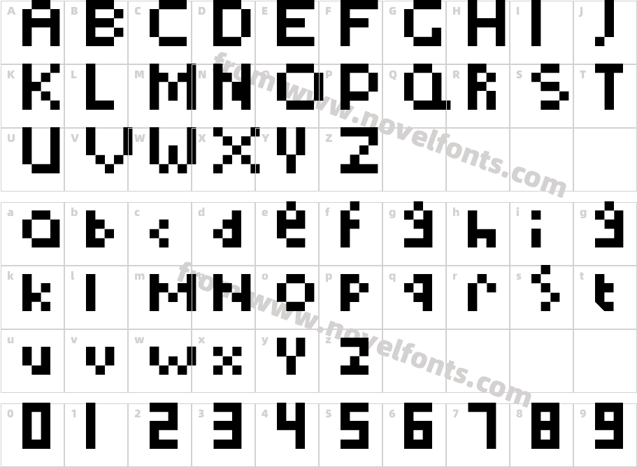 Too Simple RegularCharacter Map