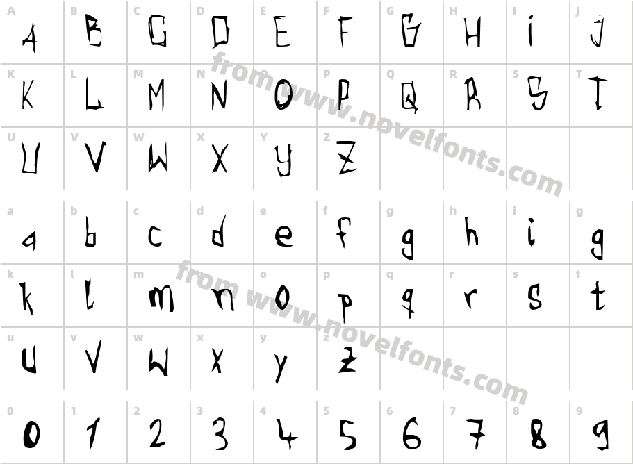 Torgny..Character Map