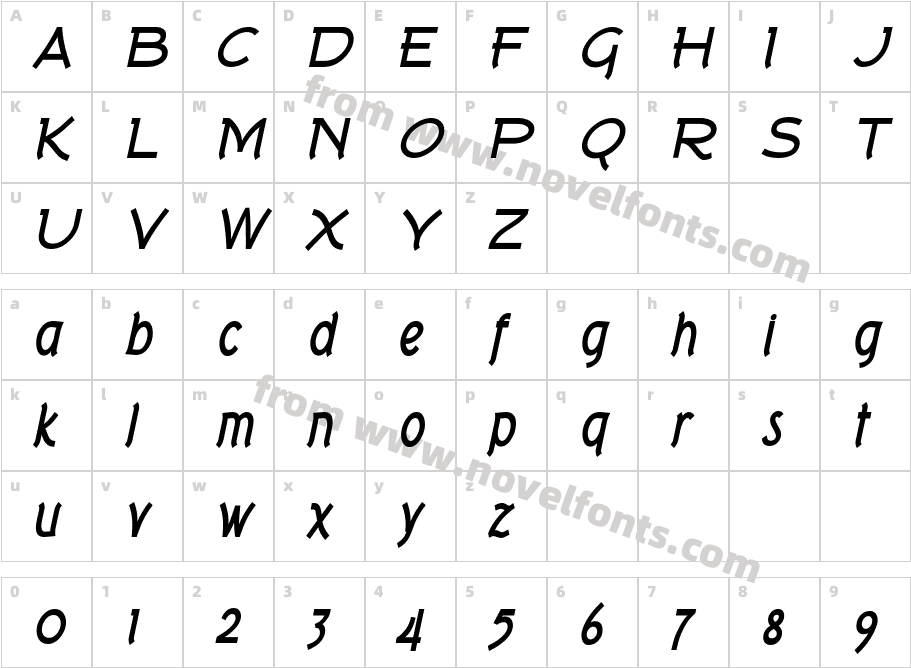 Tork Bold ItalicCharacter Map