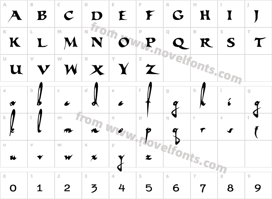 TortugaCharacter Map