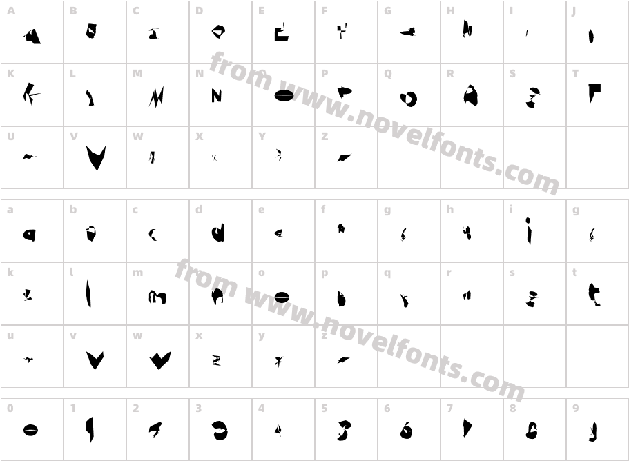 ToxikCharacter Map