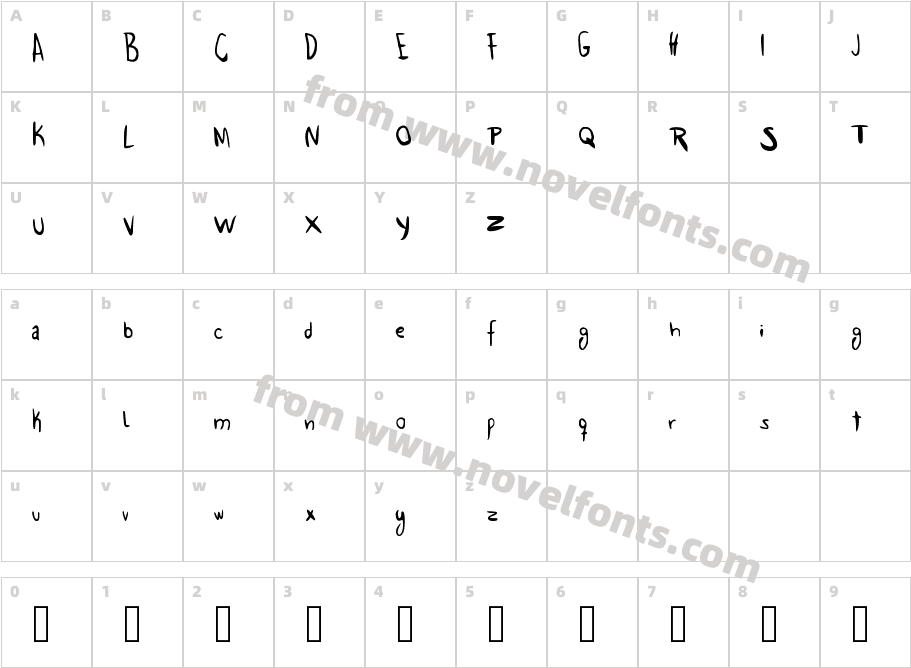 Trace Me GordoCharacter Map