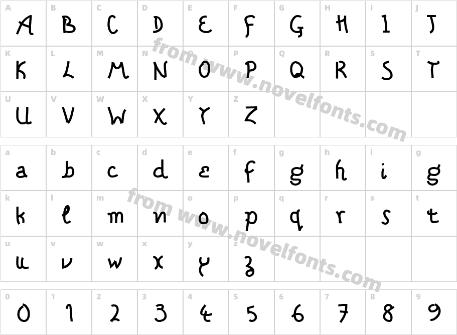 Tragic BureauCharacter Map