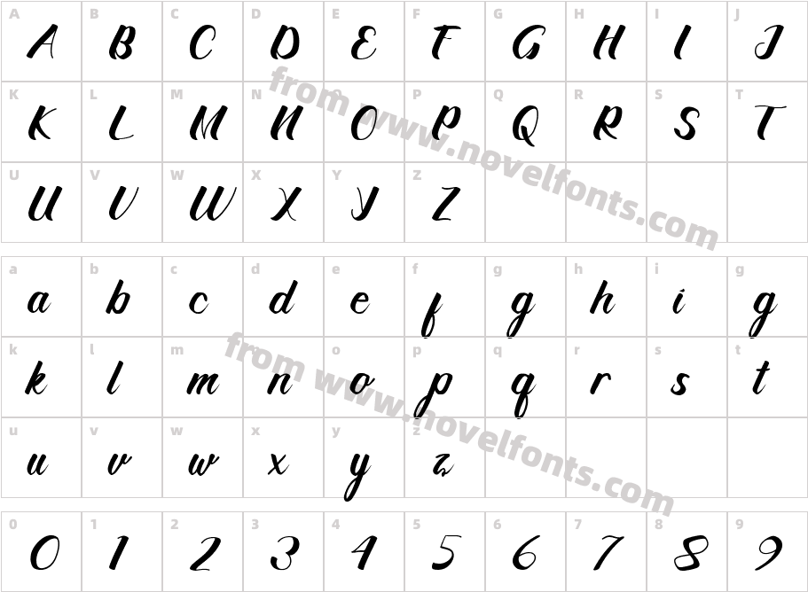 TranquilloCharacter Map