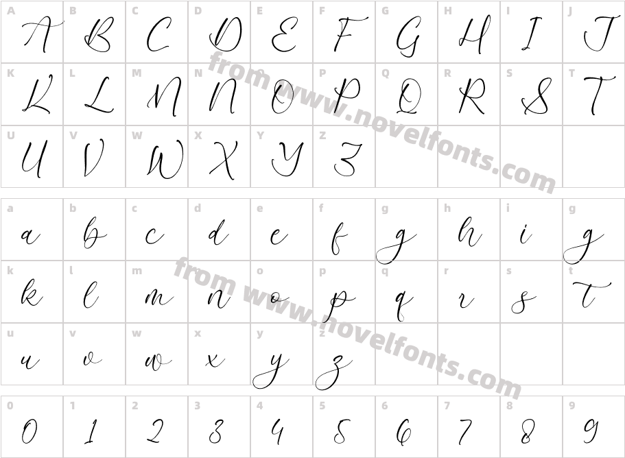 Azelly VellyneCharacter Map