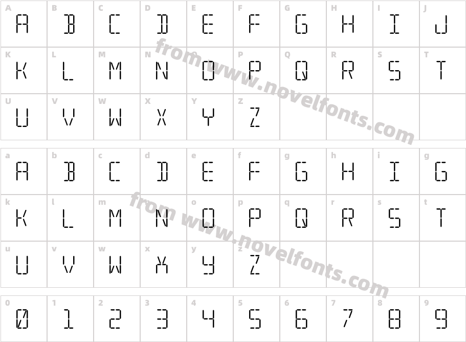 Transponder AOECharacter Map