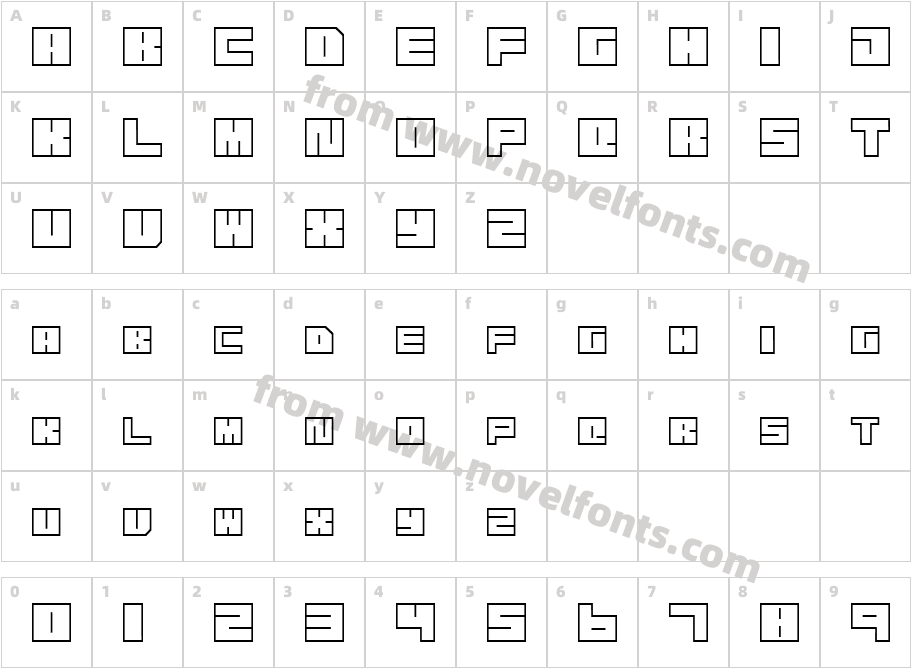 TransuraniumCharacter Map