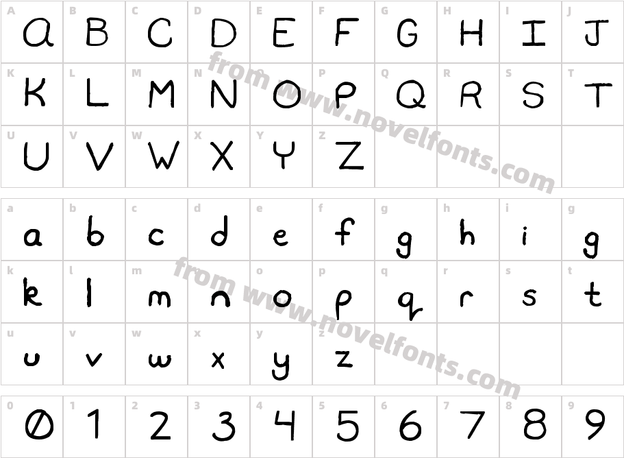 Travis Sans MSCharacter Map