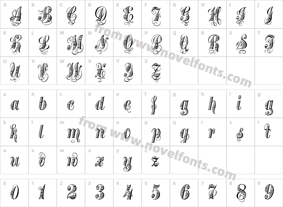 Treasury PlatinumCharacter Map