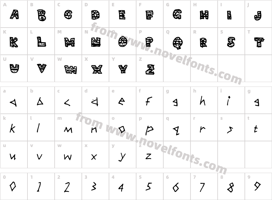 AztecCharacter Map