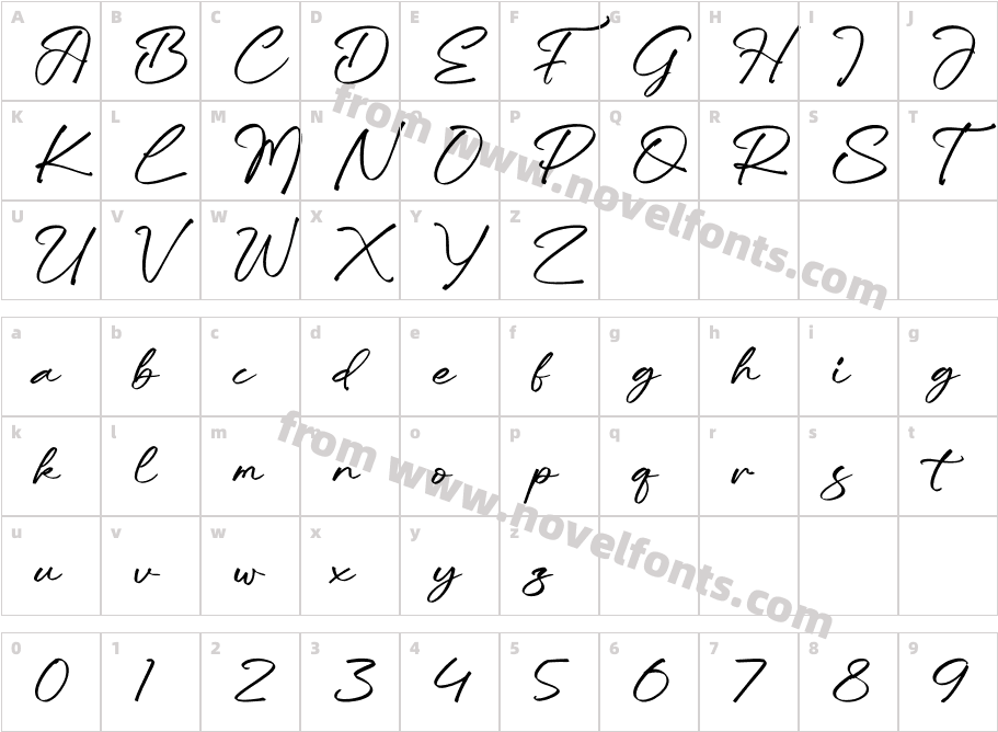 Trelasty BettanyCharacter Map