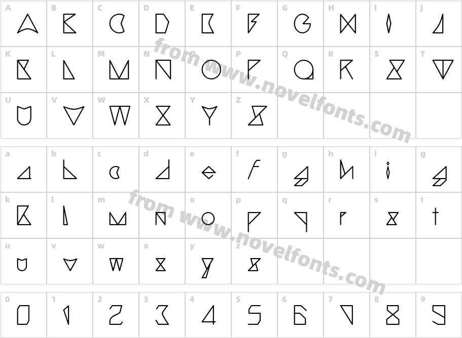 TrianglerCharacter Map